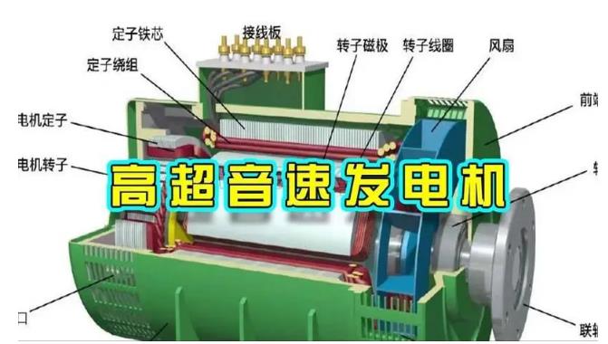 郏县颠覆你对发电方式的认知！中国革命性发电机公开揭秘 